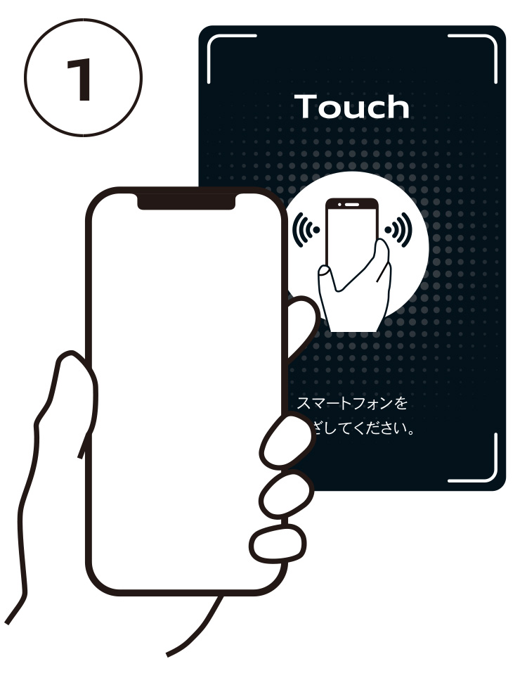 スマートフォンを上記ロゴマークのシートにかざす